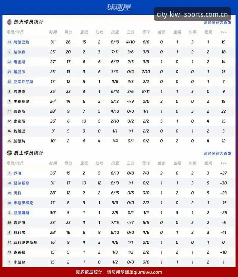 从迪亚洛的草地逆转到数据复盘：奇异果体育观赛的五个实用细节