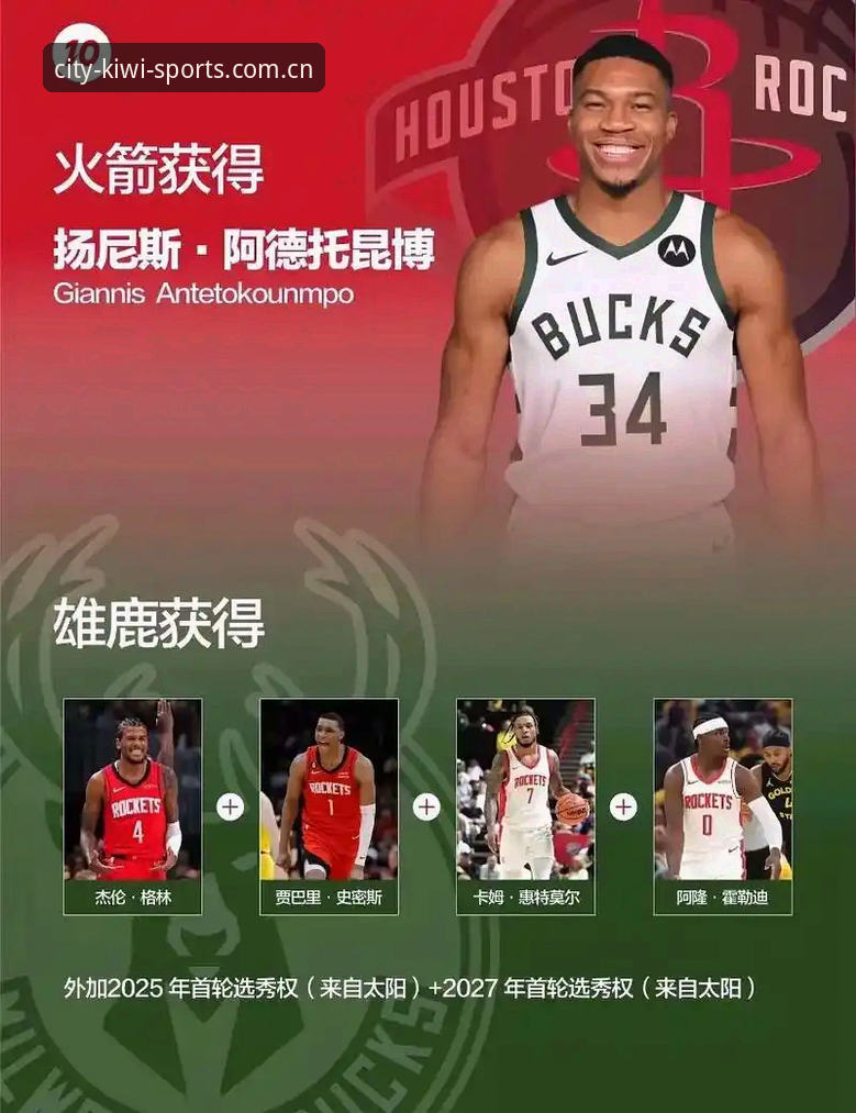 字母哥去哪儿 一场交易背后的时间赛跑